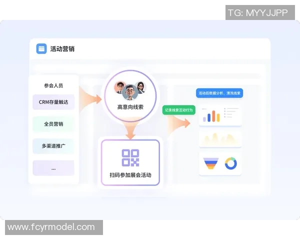 选择优质体育培训CRM系统的最佳推荐与评测分析 选择优质体育培训CRM系统的最佳推荐与评测分析